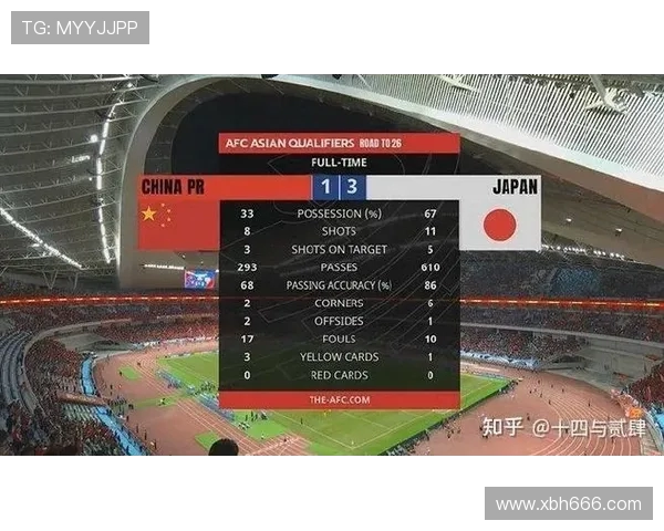 足球比赛中的头球技巧与空中控制