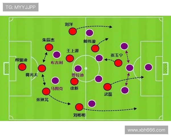 足球比赛中的控球率战术与实际效果分析