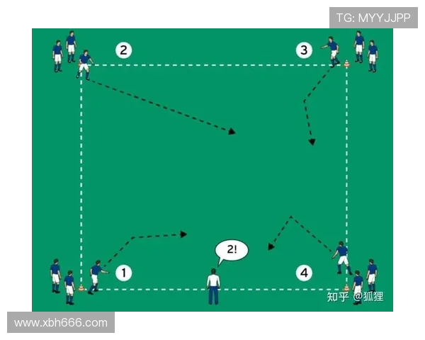 足球训练中的反应速度与爆发力训练方法